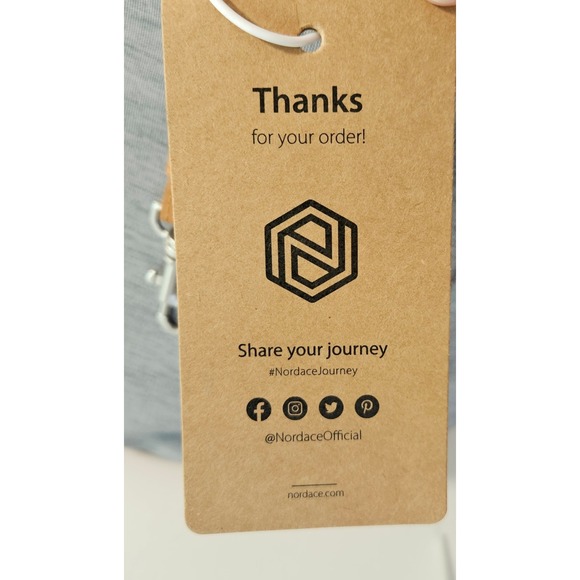 Nordace Siena Smart Pro Tote Travel Bag Grey RFID USB Charging Backpack NWT - Picture 11 of 15